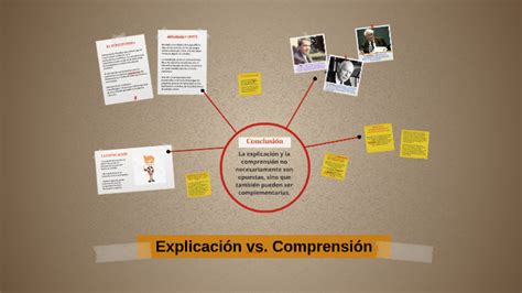 comprehensión vs comprensión.